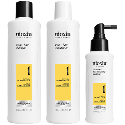 Nioxin System 1 Loyalty Kit