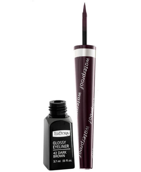 Glossy eyeliner clearance